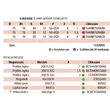 MW - Élprofilozó marófej D:75; D1:70; S:20; S1:12; F:16+2CH; Z:6; R:2 (BIESSE)