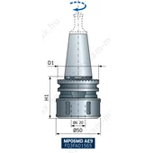 Tokmányok és tartozékai