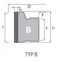 ITA gyémánt előmaró szerszám élzárógépekhez (TYP B)