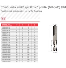 UC Tömör spirálmaró D=3-20 I=12-75 Z=2 (Pozitív simító)
