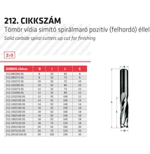 UC Tömör spirálmaró D=8-20 I=22-150 Z=3 (Pozitív simító)