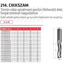 UC Tömör spirálmaró D=8-20 I=22-102 (pozitív nagyoló)