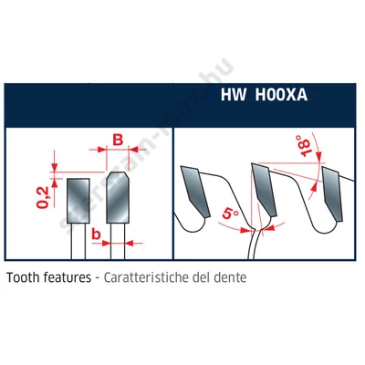 LU3D-Freud lapszabász körfűrészlap (elővágóval) D=200-350 mm d=30-60
