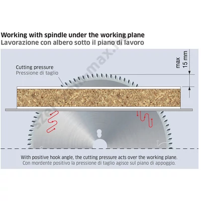 LU3A-Freud lapszabász körfűrészlap (elővágó nélkül) D=160-350 mm d=20-30