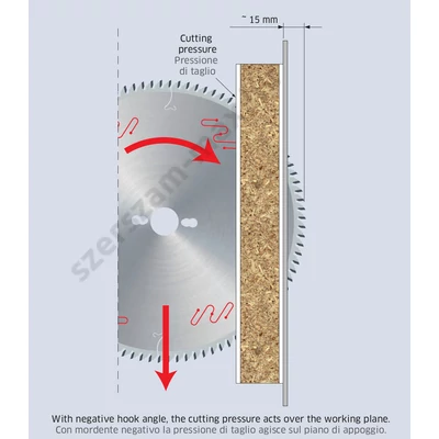 LU3A-Freud lapszabász körfűrészlap (elővágó nélkül) D=160-350 mm d=20-30