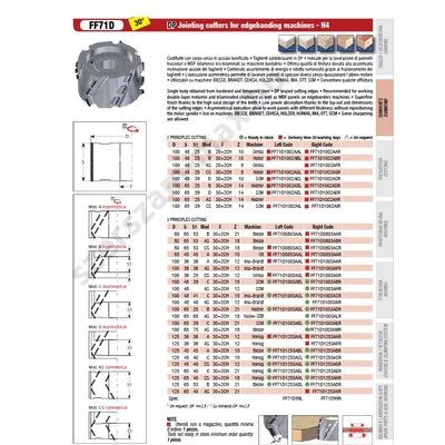MW Gyémánt előmaró szerszám élzáró gépekhez D=100-125 mm;  S=36-65; 30°