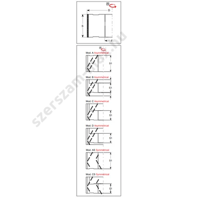 MW Gyémánt előmaró szerszám élzáró gépekhez D=100-125 mm;  S=36-65; 30°