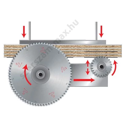 LSB X - Freud lapszabász körfűrészlap D=250-720 mm d=30-100