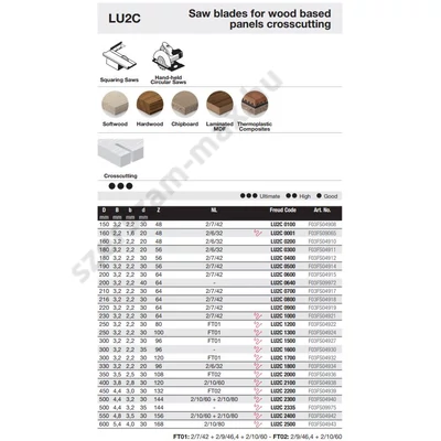 LU2C-Freud keresztvágó D=150-600 mm d=20-40