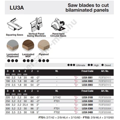 LU3A-Freud lapszabász körfűrészlap (elővágó nélkül) D=160-350 mm d=20-30