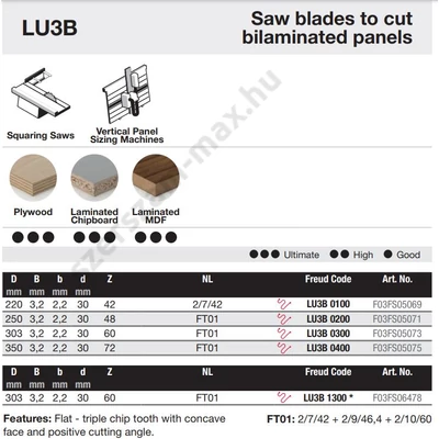 LU3B-Freud lapszabász körfűrészlap (előkarcolóval) D=220-350 d=30