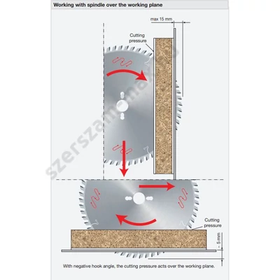 LU3C-Freud lapszabász körfűrészlap (előkarcoló nélkül) D=220-350 mm d=30