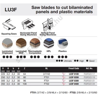 LU3F - Freud lapszabász körfűrészlap (elővágó nélkül) D=220-350 mm d=30