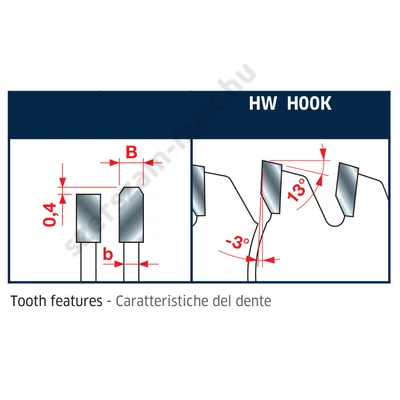 LU4A-Freud Műanyag vágására D=250-300 mm d=30