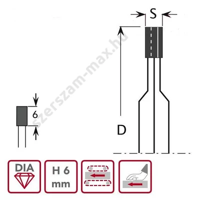 Metal World gyémánt elővágó D:125x2,8-3,6x20 Z:12+12 (Kéttestű/osztott)