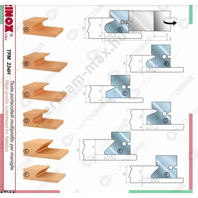 Centerinox fogantyú maró D:160 ; B; 25 d;30; Z; 3